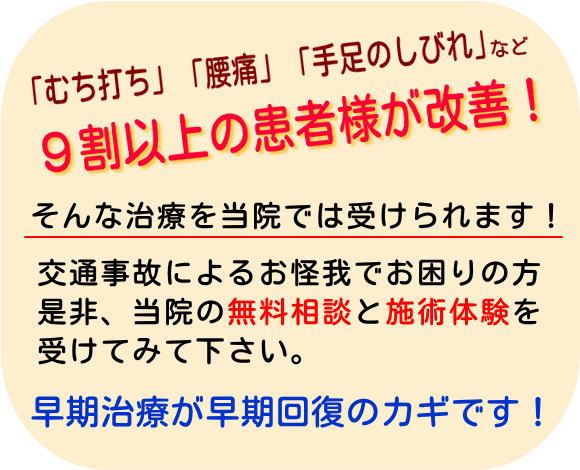 むち打ち・腰痛・手足のしびれ　９割以上改善　無料相談実施中